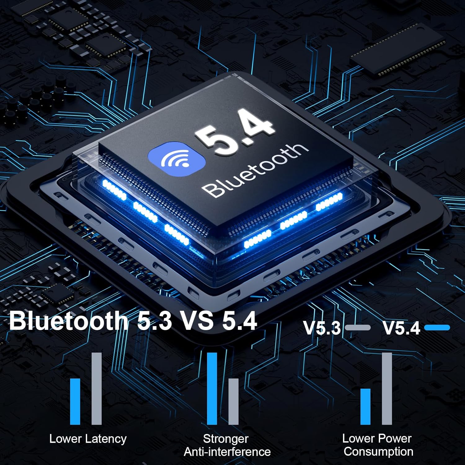 Earbuds Wireless Bluetooth 5.4 Headphones Noise Cancelling, 40H Playtime Bluetooth Ear bud with Dynamic Drivers Stereo, Earphone Wireless Bluetooth Headset with LED Power Display for Laptop Pad Phones - Image 2