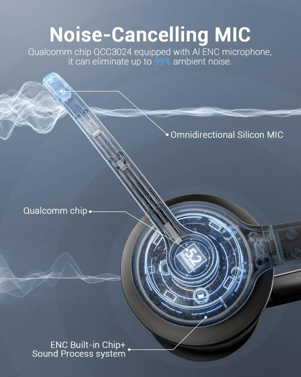 Wireless Headset with AI Noise Cancelling Microphone Bluetooth Headset - Bluetooth V5.2 Headphones with USB Dongle & Mic Mute for Computer/Laptop/PC/iPhone/Android/Cell Phones (Bluetooth+USB Dongle) - Image 3